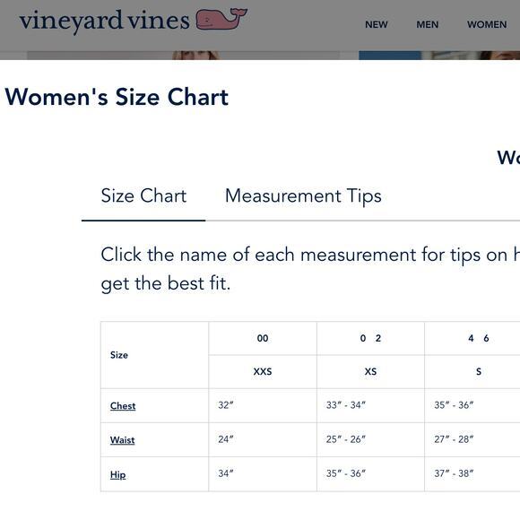 New! Vineyard Vines Hydrangea Geo Tiered‎ Dress blue, size tag marks XL - Picture 13 of 16